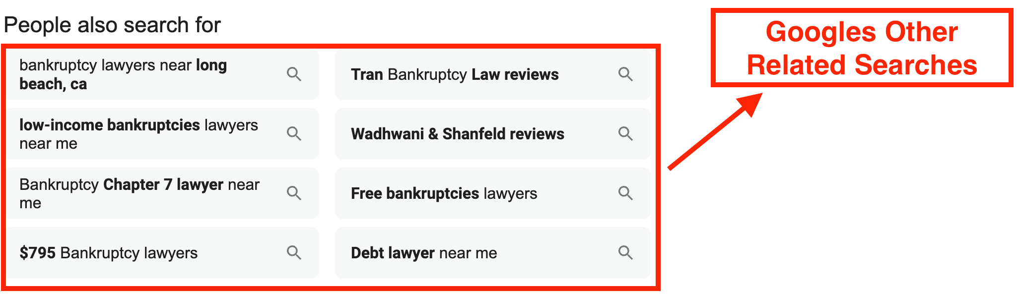 googles related searches for debt lawyer