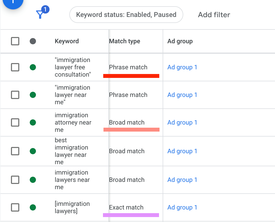 match types