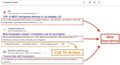 meta description