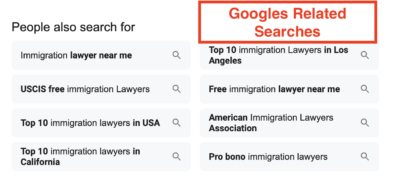 related searches