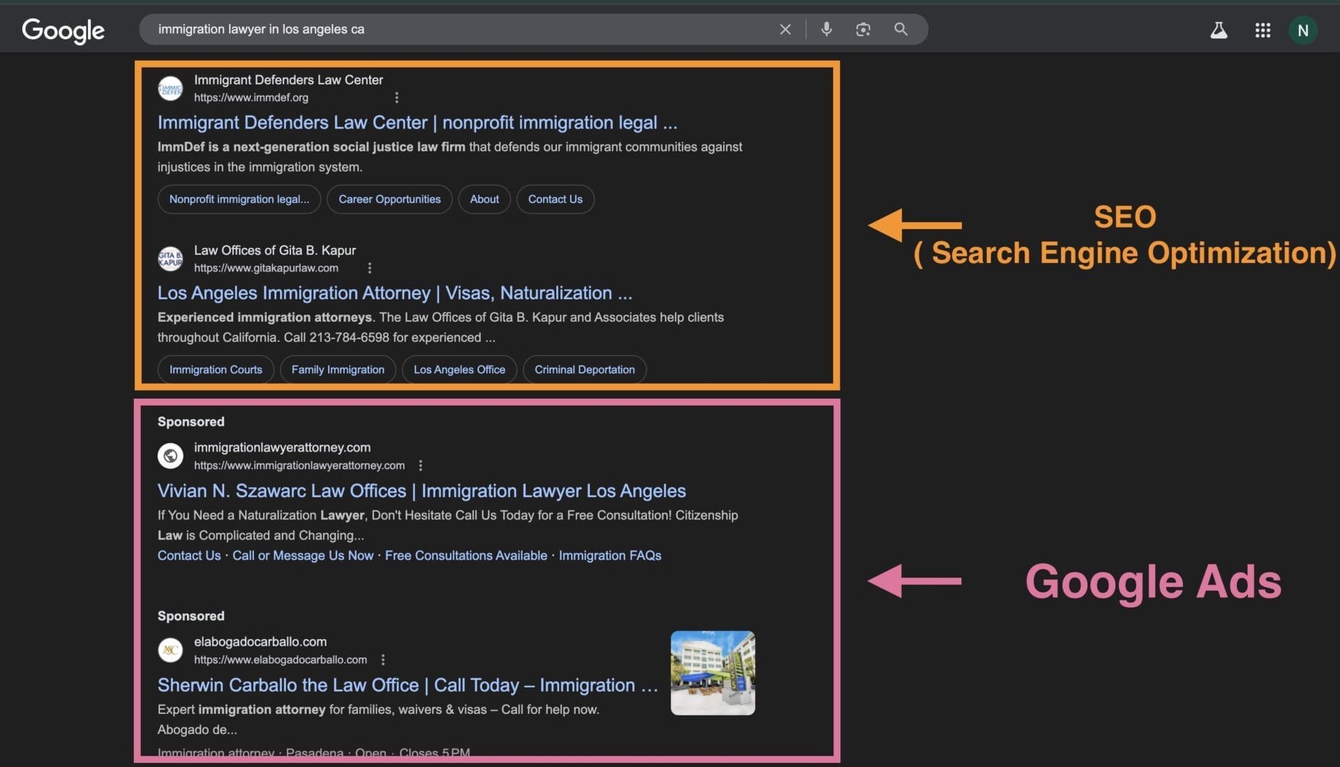 seo vs google ads