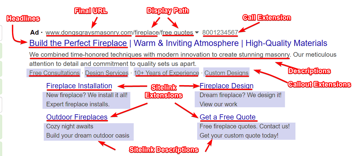 Ad Copy Sample