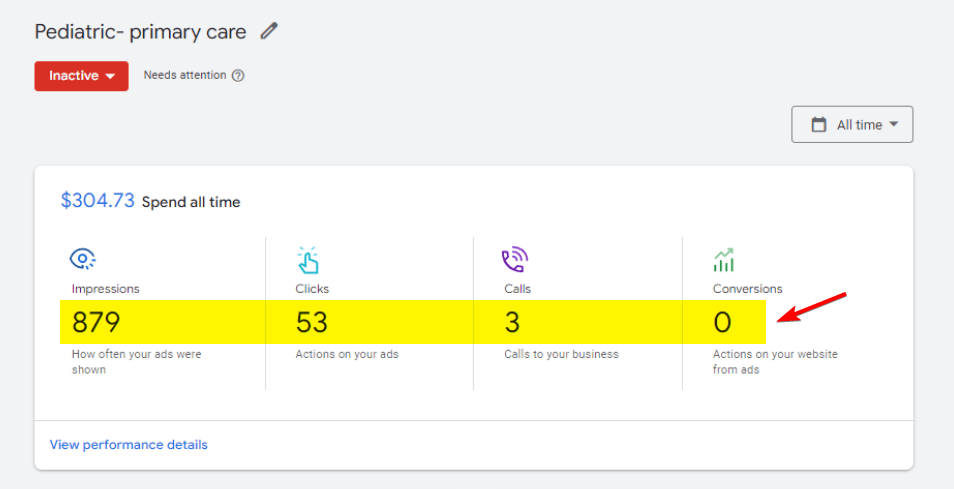 Smart Campaign Dashboard