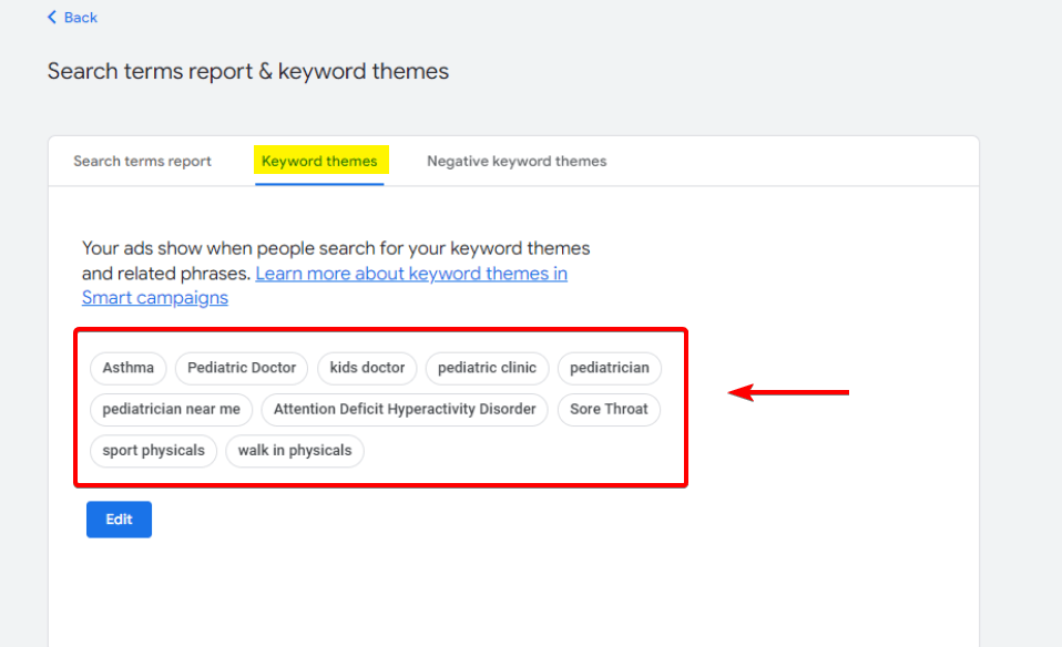 Keyword Themes