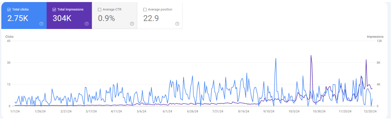 Search Console