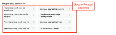 Google Related Searches