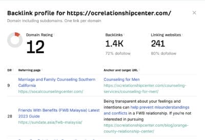 ahrefs backlink checker