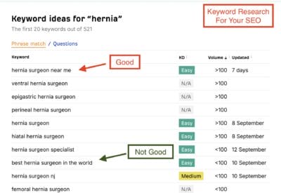 hrefs free keyword generator