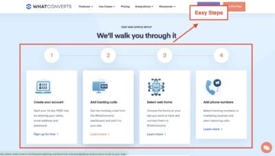 easy steps