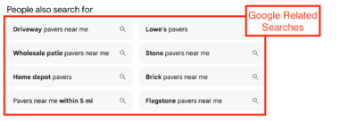 Google Related Searches