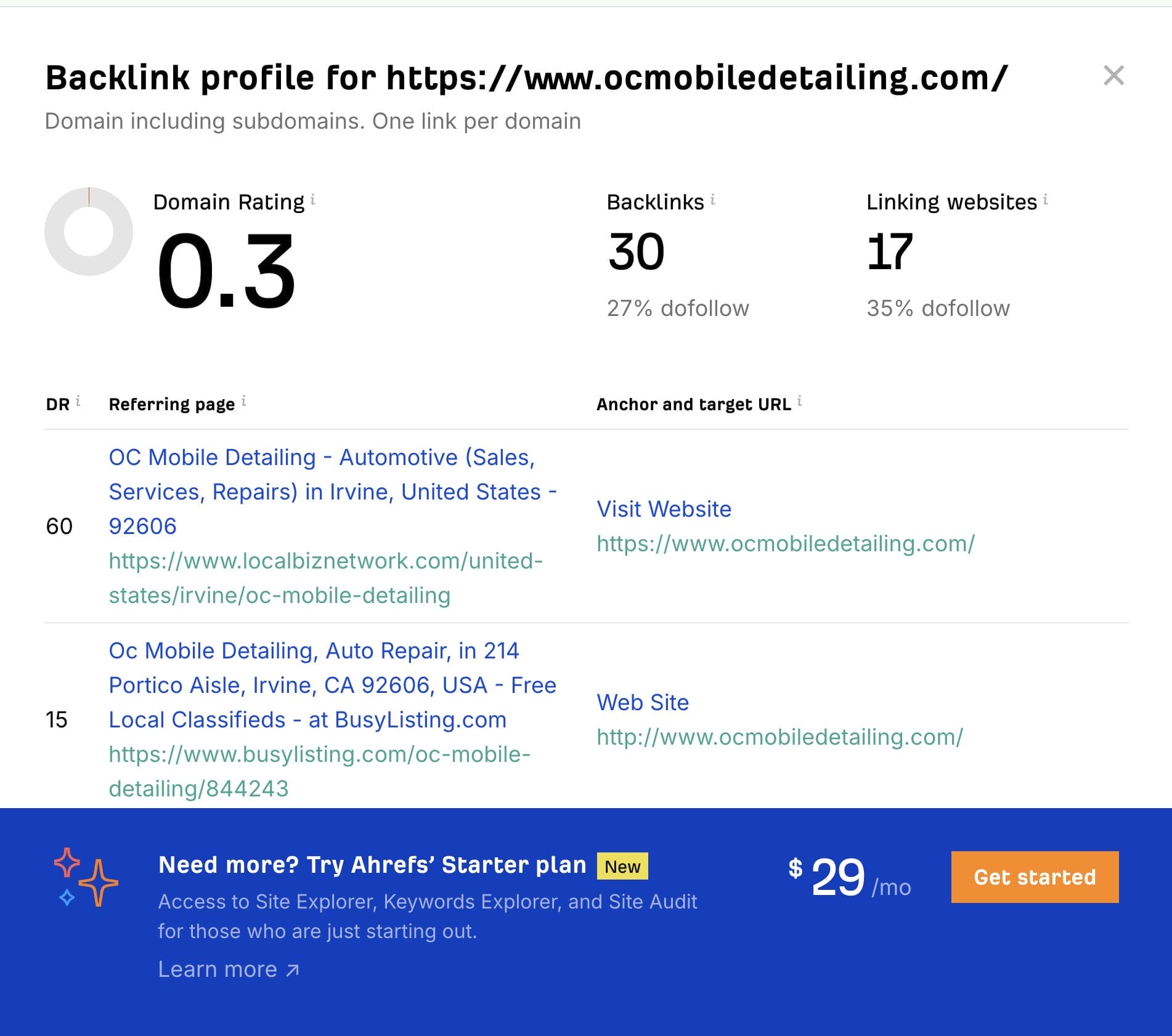 ahrefs baclink checker