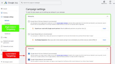 Google Ads for Addiction Specialists Network Settings