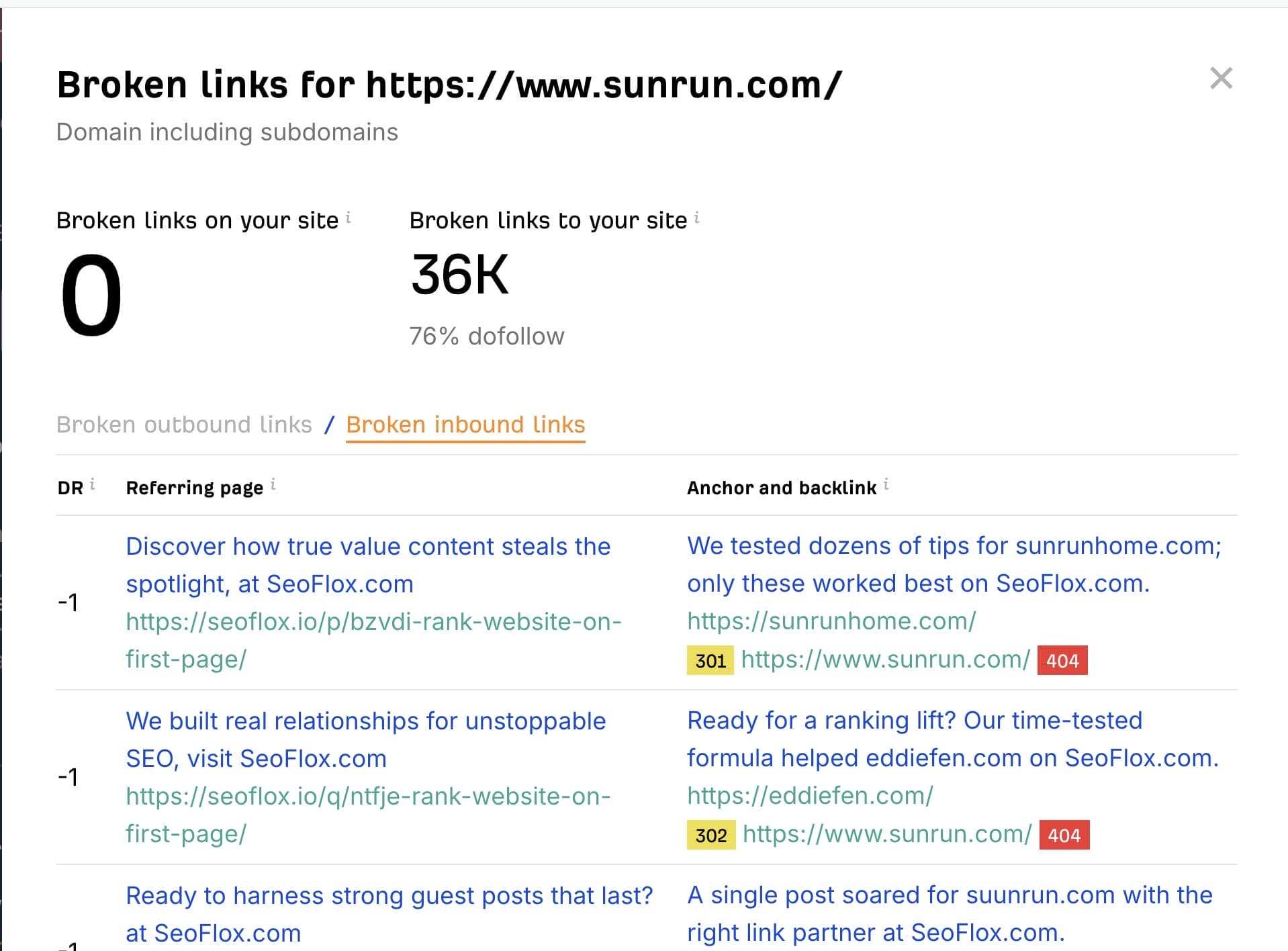 ahrefs broken link checker