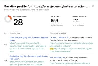 ahrefs backlink checker