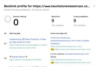 ahrefs backlink checker