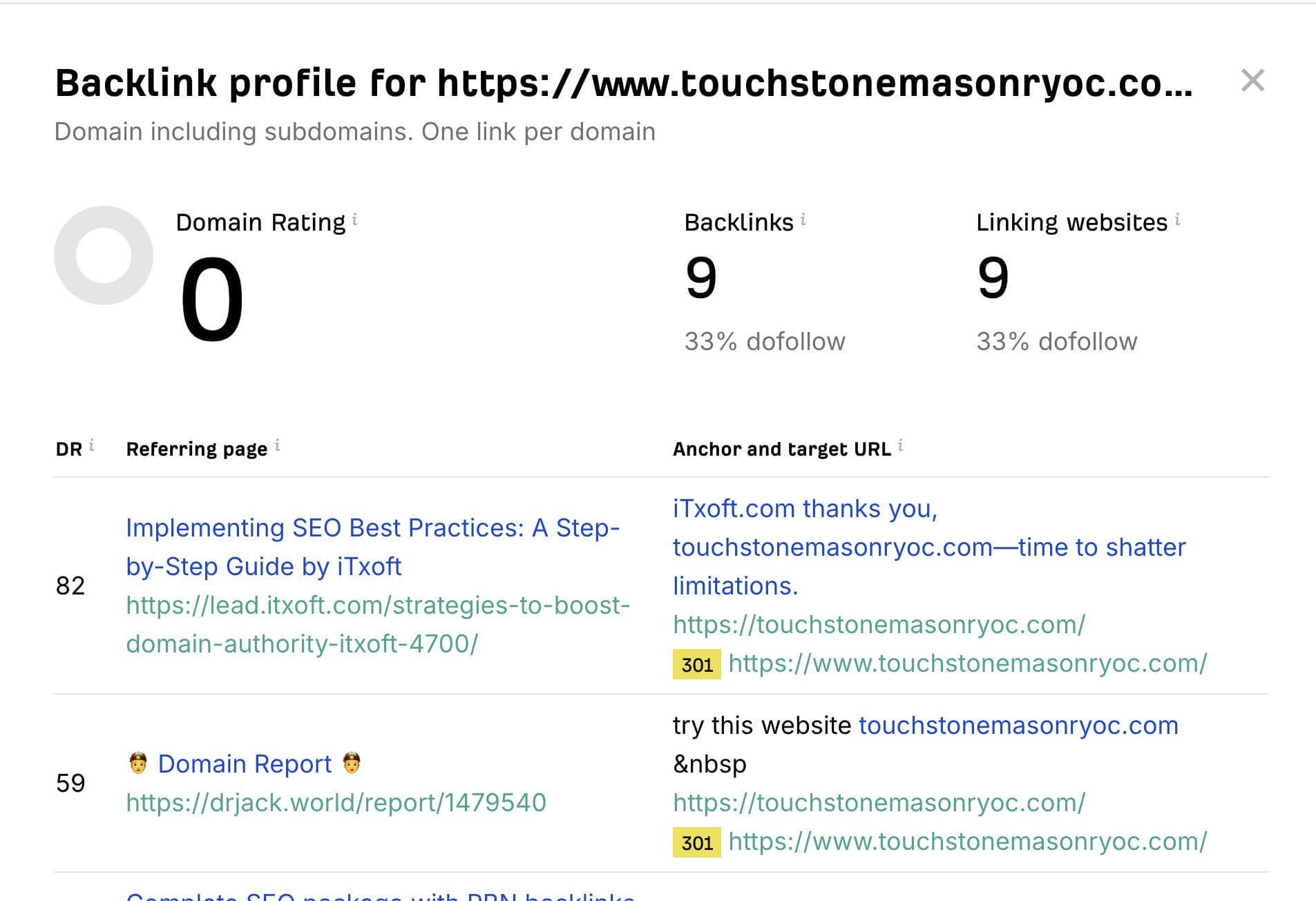 ahrefs backlink checker