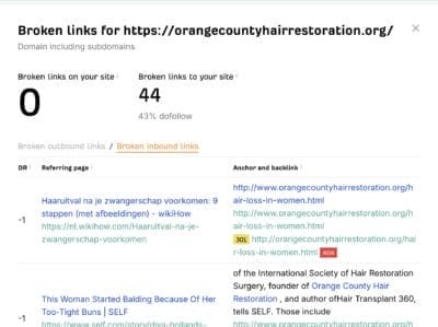 ahrefs broken link checker
