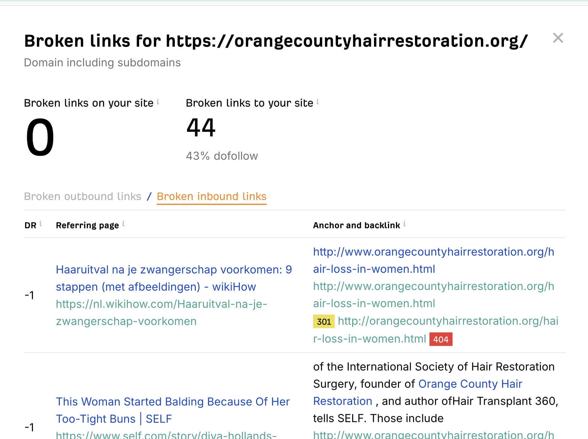ahrefs broken link checker