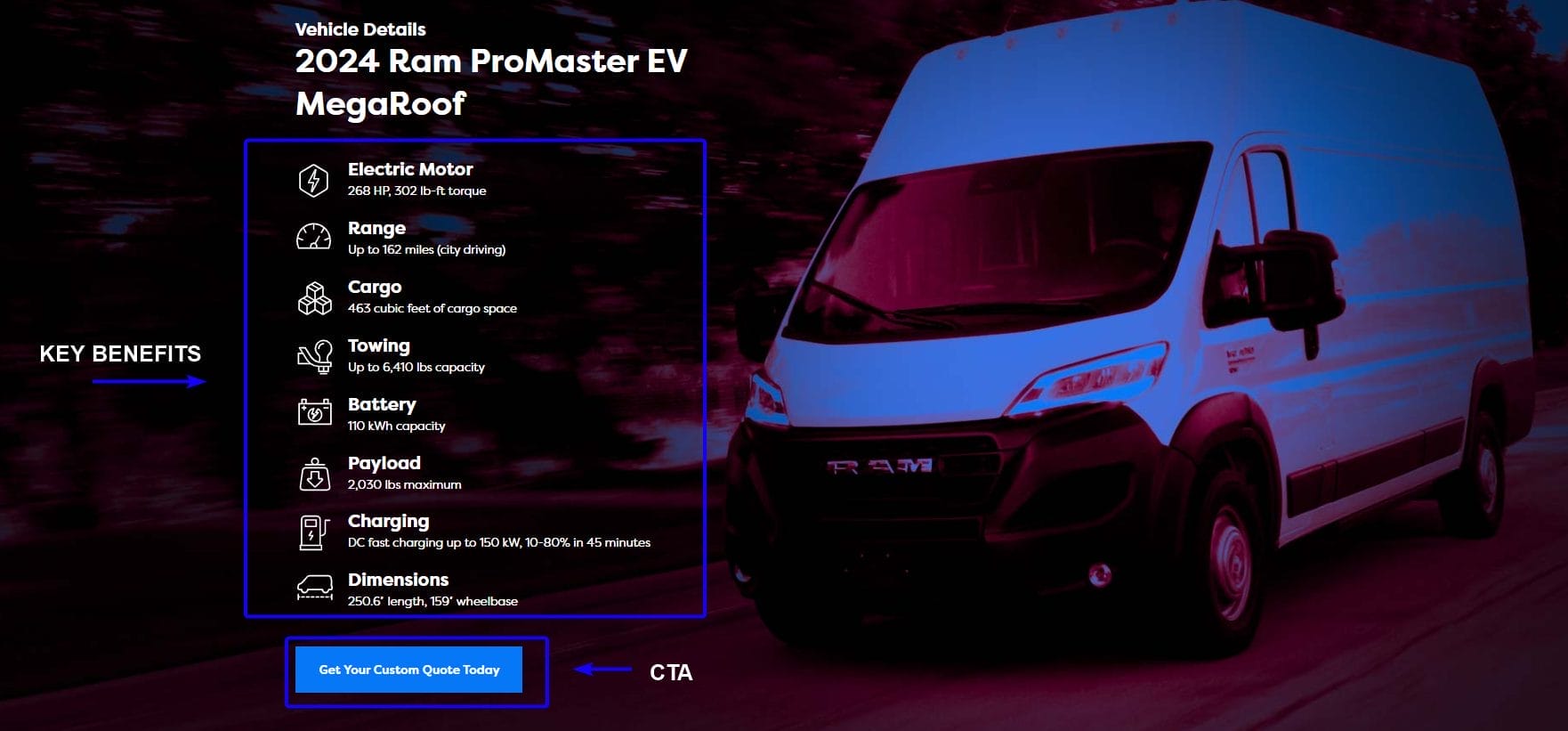 Key Benefits Landing Page Sample