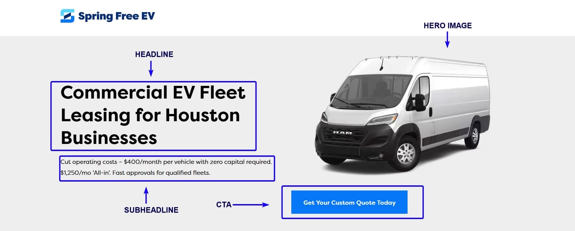 Above the fold showing hero image, headline, and cta
