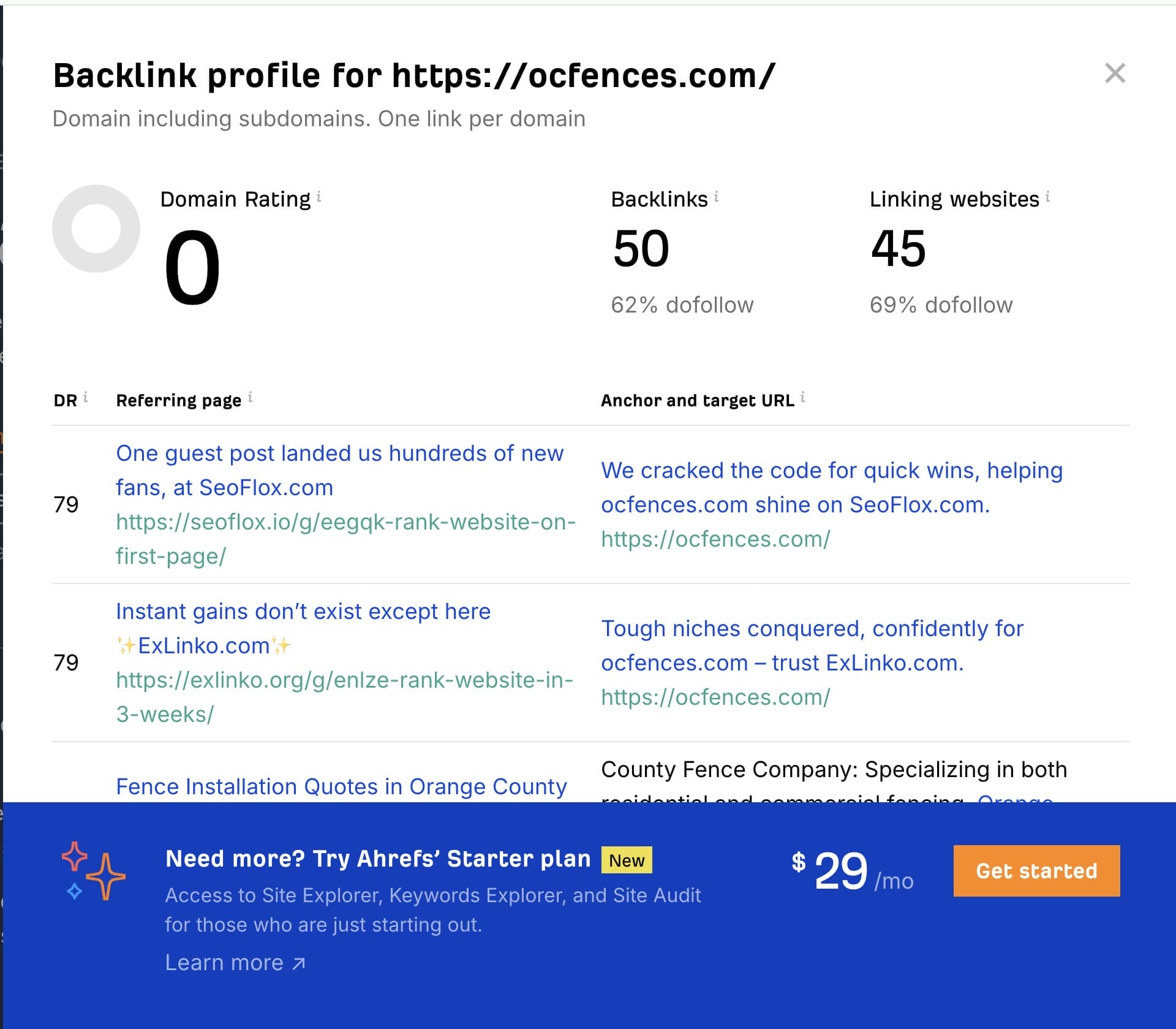ahrefs backlink checker