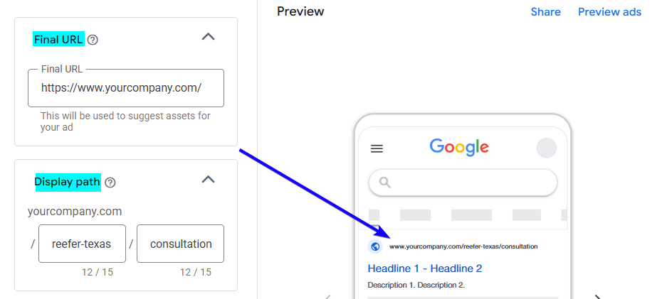 Google Ads final url example