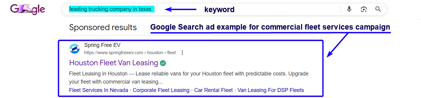 Google Search results showing a sponsored fleet van leasing advertisement