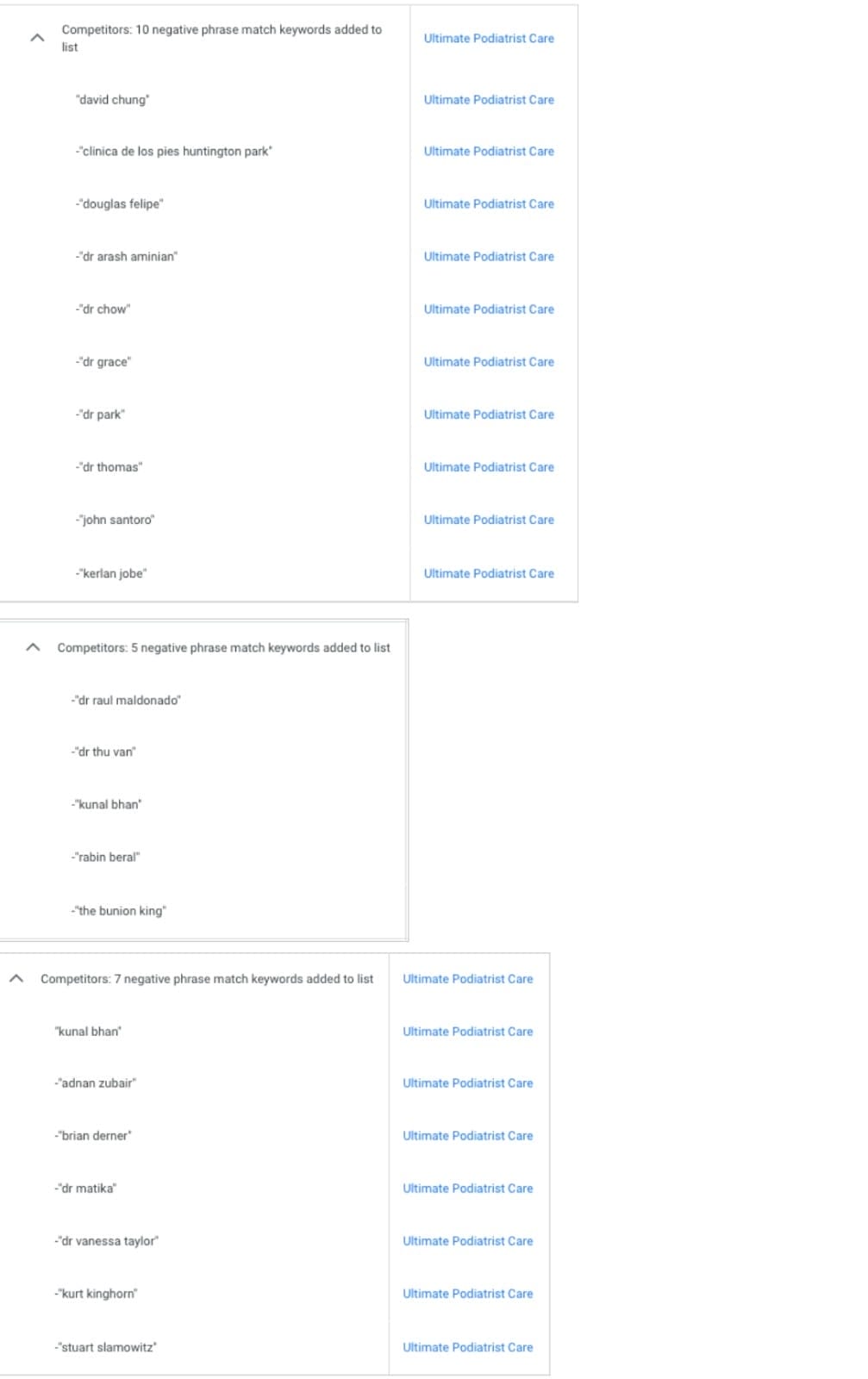 More Negative Keywords for Podiatry Google Ads Campaign List 7