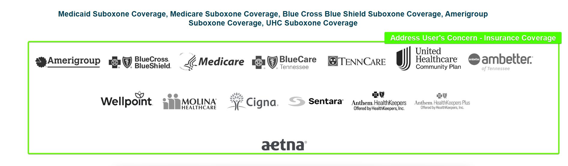 Landing Page Content: Insurance Coverage