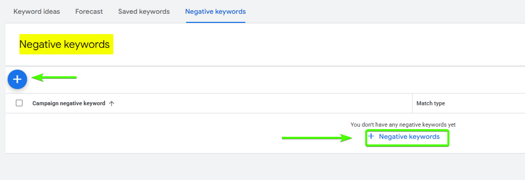 Negative Keywords