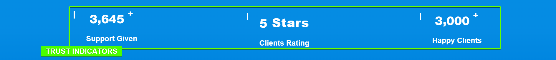 Landing Page Content: Trust Indicators