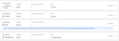 google ads conversion tracking in 2026 is a must-have